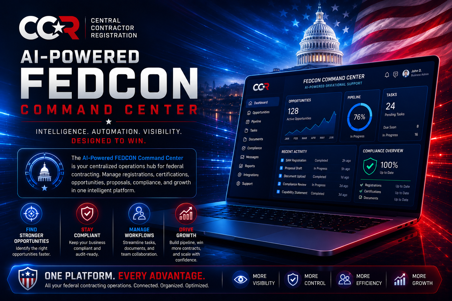 AI-Powered FEDCON Command Center